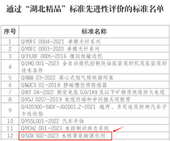 仕全興水性聚氨酯固化劑制品榮獲“湖北精品”，用品質(zhì)助力涂企升級(jí)轉(zhuǎn)型（太瘋狂了）